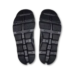 On Cloudmonster 2 All Black​ Shoes