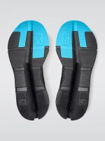 On Cloudnova Z5​ Shoes
